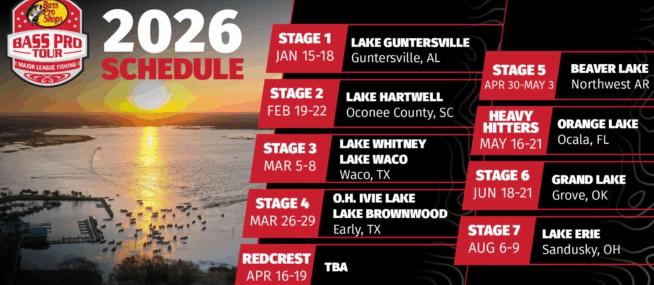 2026 Bass Pro Tour Predictions: Winners, How Each Lake Will Fish