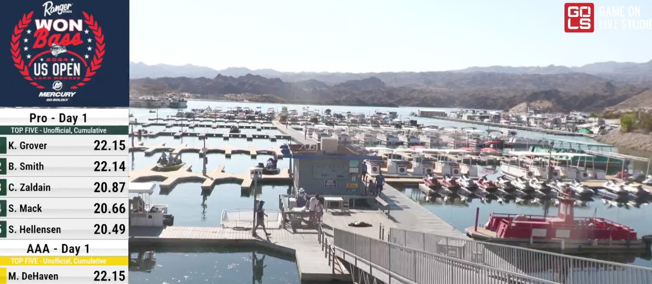 WON BASS US OPEN LIVE DAY 2