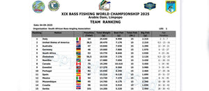 Day One Update: Black Bass World Championship